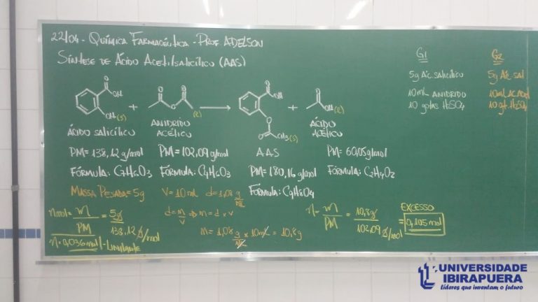 Síntese Do Ácido Acetilsalicílico Aas Em Aula De Farmácia Unib 0750