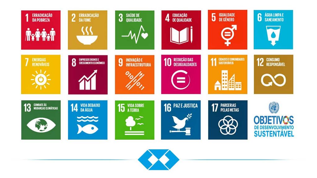 ONU: Os 17 Objetivos De Desenvolvimento Sustentável | UNIB